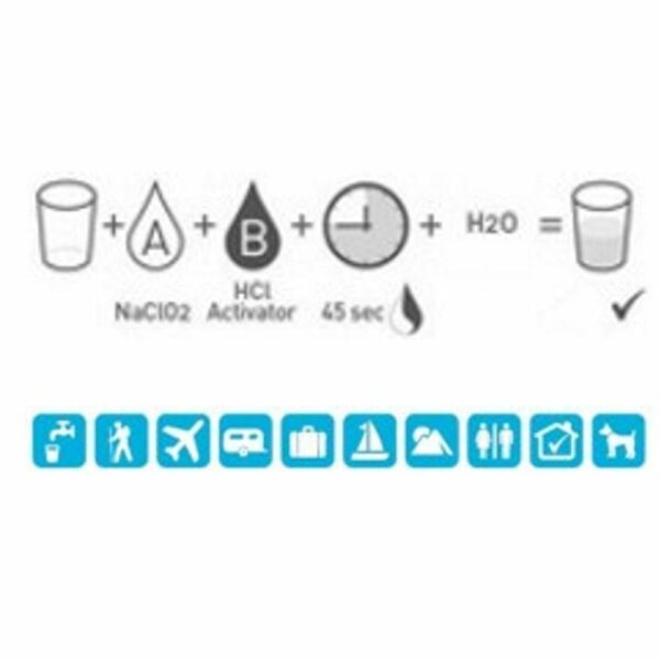 agua potable desinfectante ecologico